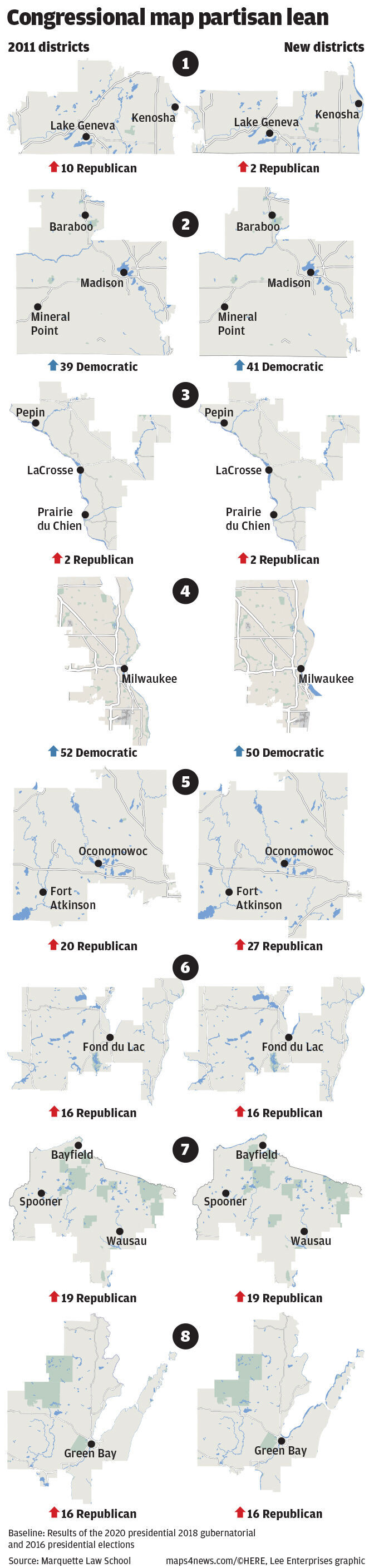 #11440_041022_Congr. district comparison copy
